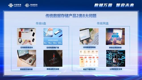 解決企業數據存儲難題,中國聯通聯合騰訊云發布全新硬件產品